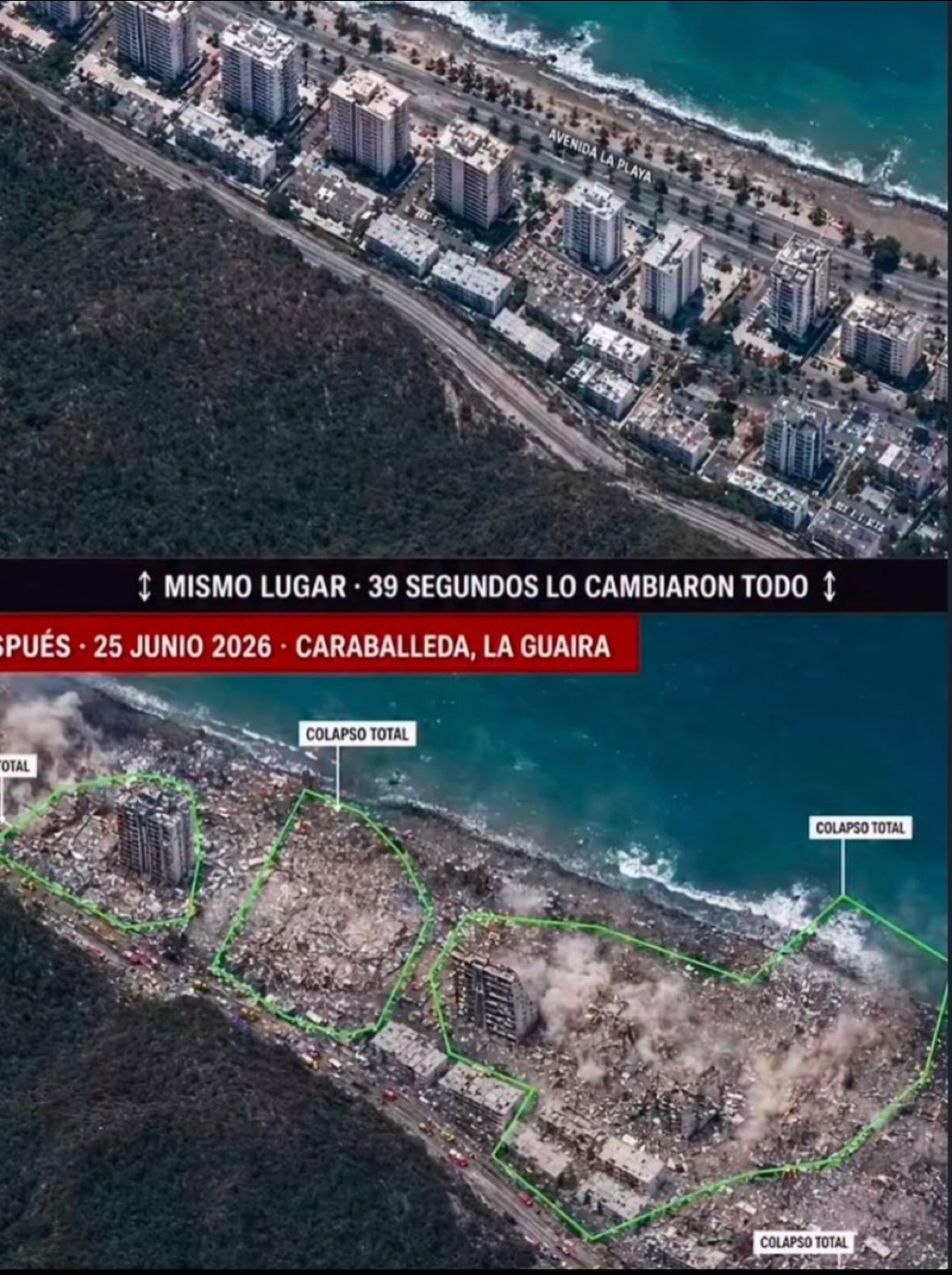 Venezuela Earthquake Relief Donation